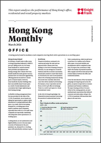 Hong Kong Monthly March 2021 | KF Map – Digital Map for Property and Infrastructure in Indonesia